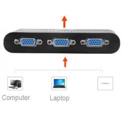 2 VGA port manual switch box. 2 x DB15HD she / she from DB15HD