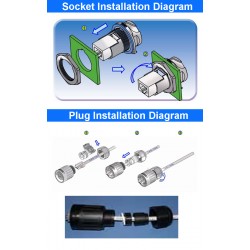 Waterproof RJ45 IP67 connector for industrial and outdoor use