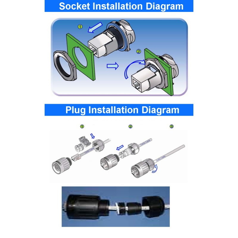 Waterproof RJ45 IP67 connector for industrial and outdoor use
