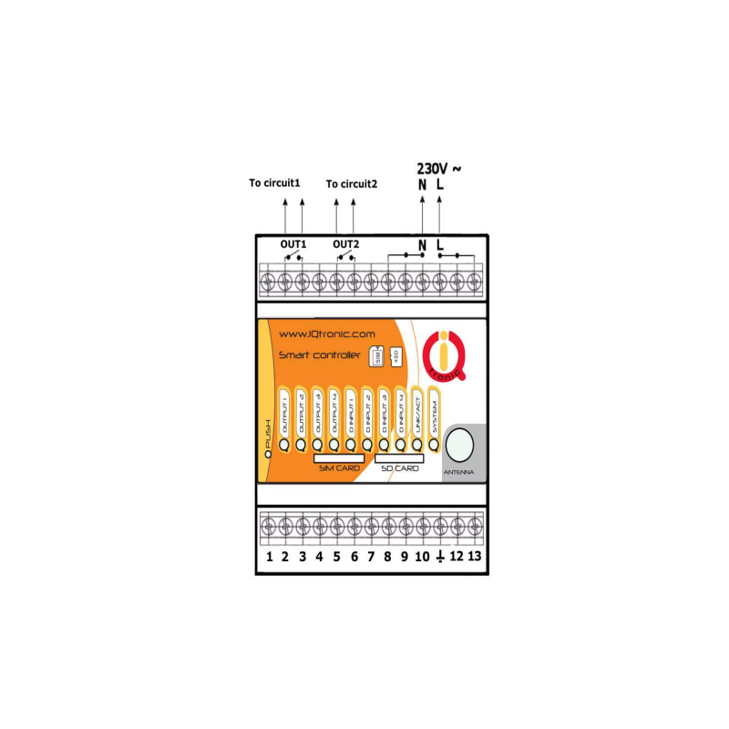 GSM-kontroll 2 reläutgångar, 2xMOS-utgång, 2x Analog 4x Digitala ingångar, 8x TemperaturmätningIQTD-GS440