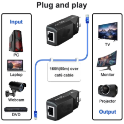 50 meter HDMI extender booster over RJ45 patch cable. POC power over cable, EDID