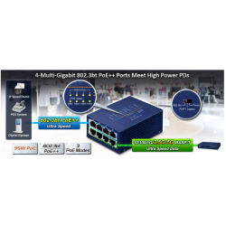 4-Port Multi-Gigabit 802.3bt PoE++ 90Watt Injector Hub. Power budget is160 Watt