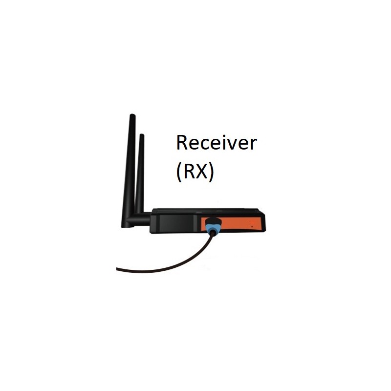 Additional receiver for wireless AV Audio Video HDMI transmitter, works up to 200m