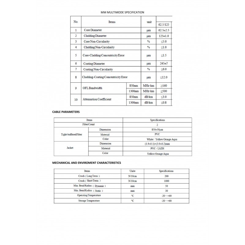 MTRJ till LC fiberoptisk kabel 1M MM Multi Mode