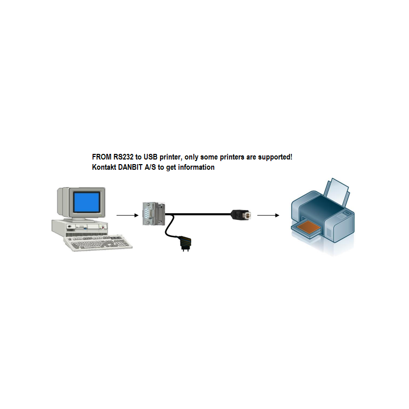 RS232 för USB-adapterkabel - USB-skrivare ansluts till RS232-porten - DB9 Hon och USB B Han