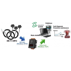 Single axis vibration sensor modul. RS485 RTU. Amplitude: up to 8 G.