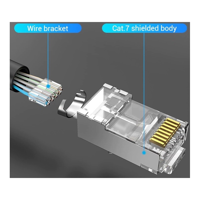 RJ45 CAT 7 kontakter - STP 1,08mm | Snabb och enkel montering