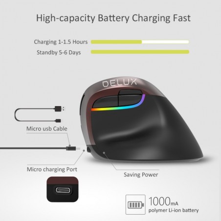 Ergonomisk mus med 6 knappar