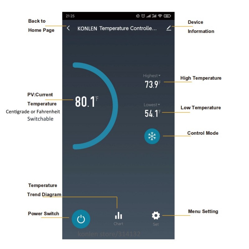 Dubbel Digital temperaturregulator från -30 till +105°C, WiFi och APP