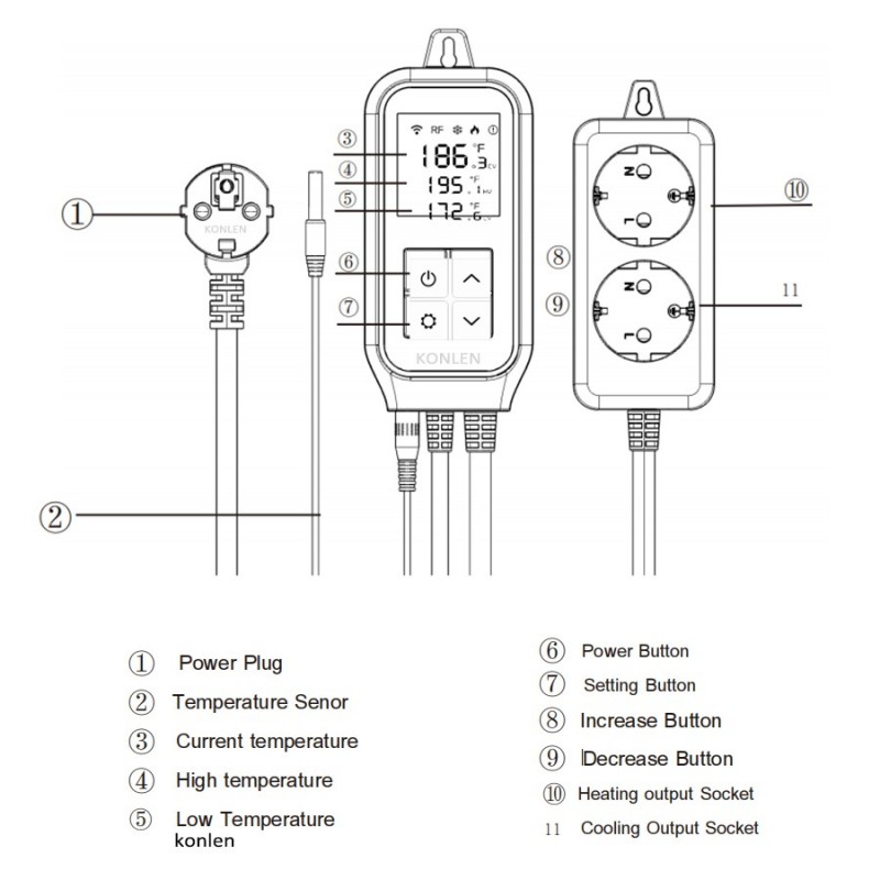 Dubbel Digital temperaturregulator från -30 till +105°C, WiFi och APP