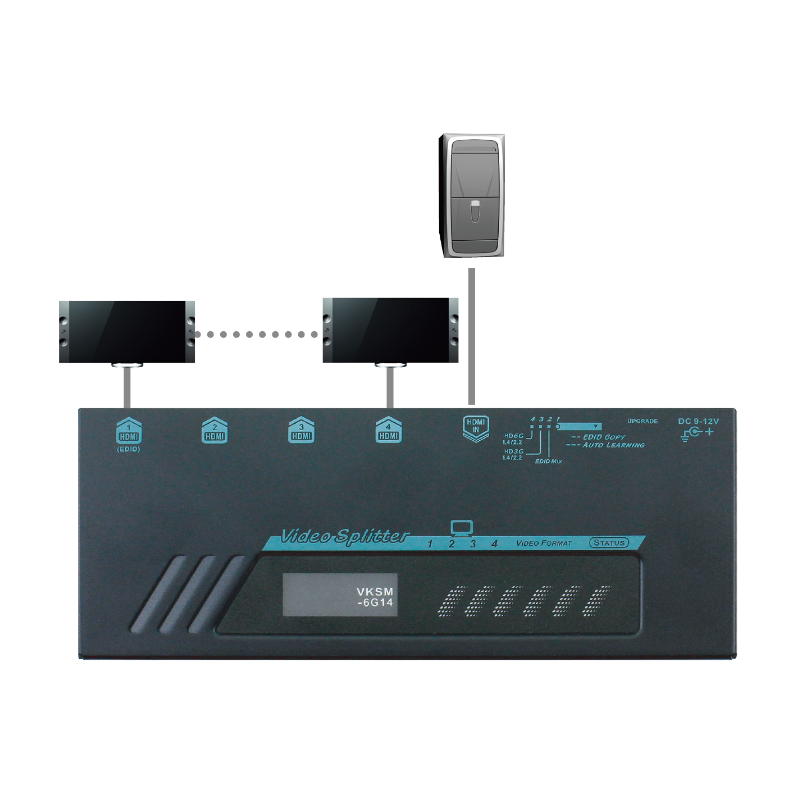 4 port HDMI 4K60Hz splitter, HDMI2.0, HDCP2.2, EDID