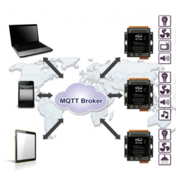 MQTT 16 x Digital input module. TCP and MQTT protocol, 2 x LAN