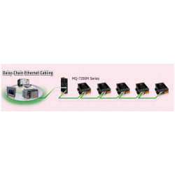 MQTT 16 x Digital input module. TCP and MQTT protocol, 2 x LAN