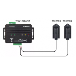 1-Wire Temperature / humidity sensor for Teracom. -20 - +60°C 10 - 90%rH.
