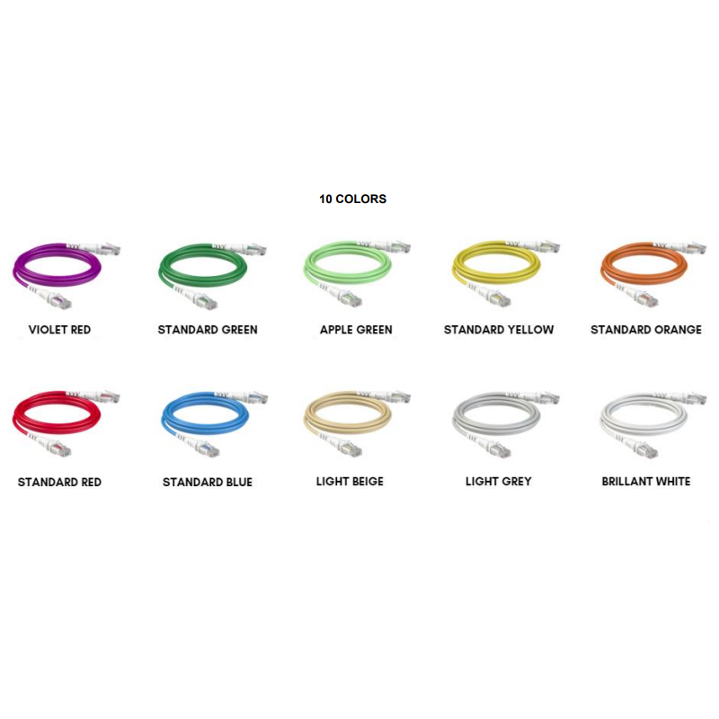 tunn RJ45 CAT. 5,6a,6 nätverkskablar under 5mm, ljusspårning av kabel