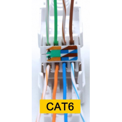 Tool-free Ethernet connector RJ45 Cat 6