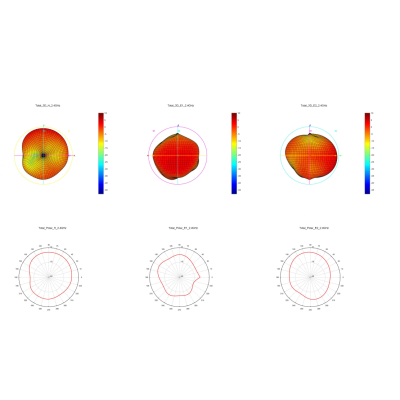 Outdoor Access Point 2.4/5.8GHz FAST Speed 1300Mps Dual band CPE AP, repeater 500mW wathdog