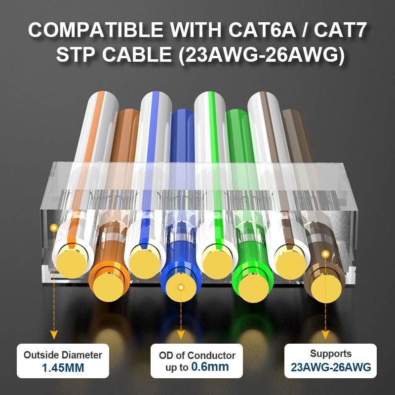 RJ45-kontakt: STP CAT6A/CAT7/CAT8, guldpläterad, 1,5 mm hål | Gul