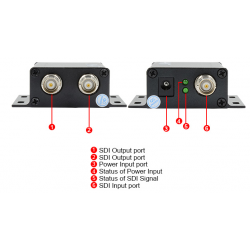 SDI Booster and splitter. 1:2 BNC. 3G-SDI, HD-SDI, SD-SDI, up to 400 meters