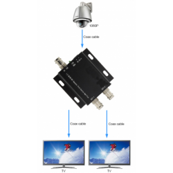 SDI Booster and splitter. 1:2 BNC. 3G-SDI, HD-SDI, SD-SDI, up to 400 meters