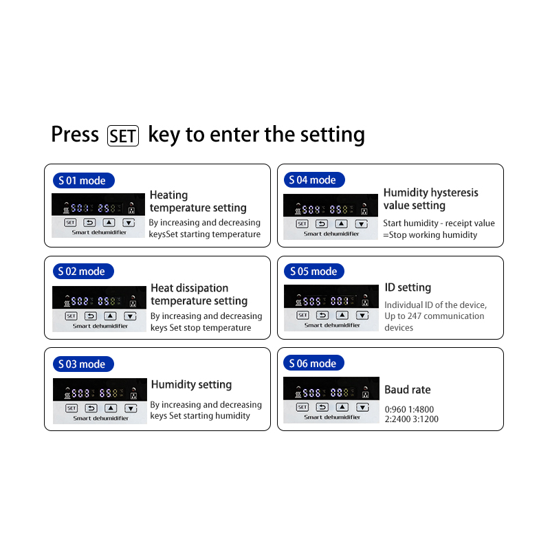 RACK Avfuktare, 60Watt. För max 1,5m3, 230VAC