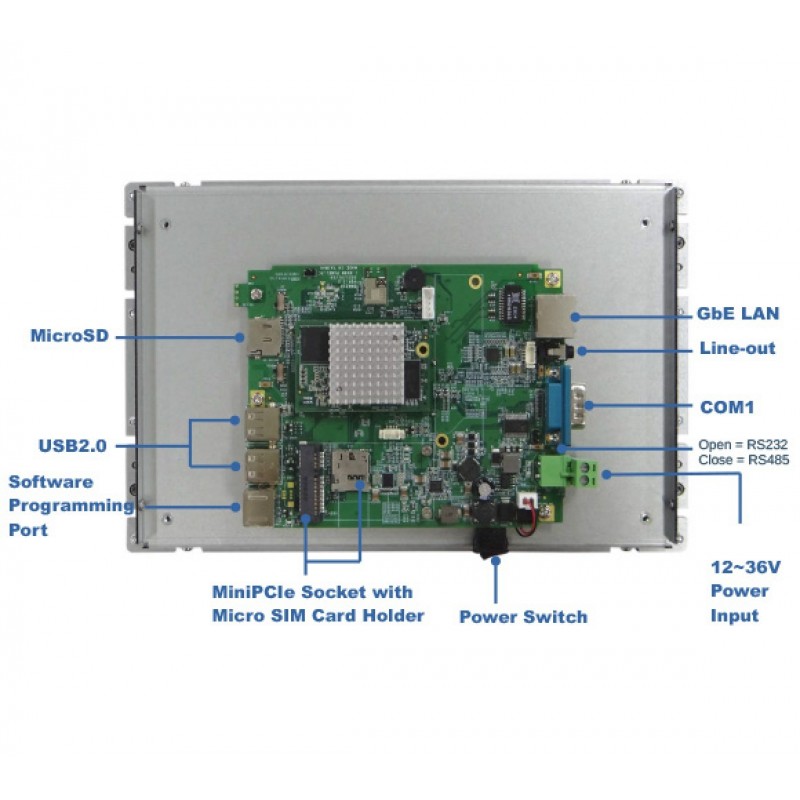 Panel PC med 1,6 GHz CPU