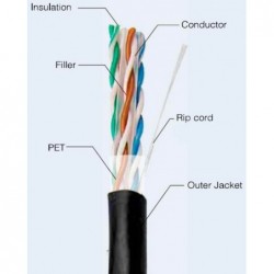 Outdoor network cable cat. 6 u/UTP black good quality 100% copper