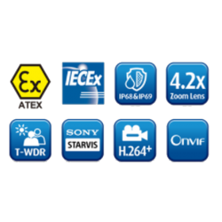 Explosion-proof 2MP ATEX Zone 1 and 2 CLASS IIC IP camera in 316L steel housing with motot zoom. IP68