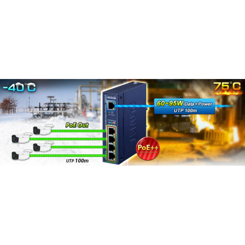 PoE++ förlängare / Extender PD över Cat6 och uppåt, upp till 200 meter, PoE++ in och 4 x PoE+ ut