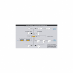 Sensitive Leak Sensor with Flexible Cable