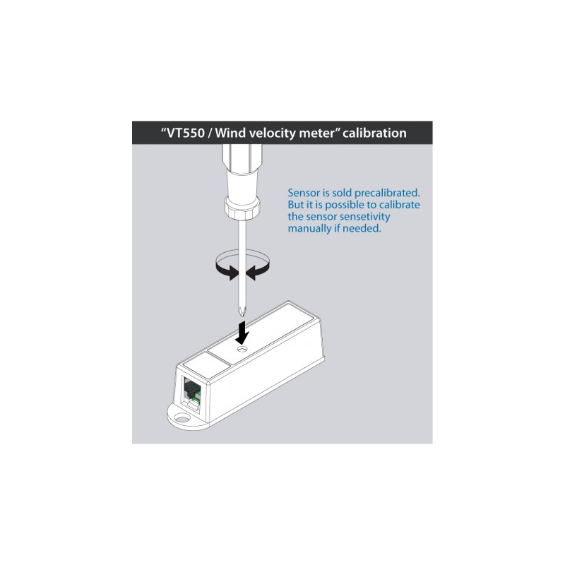 Exakt vindhastighetsmätare