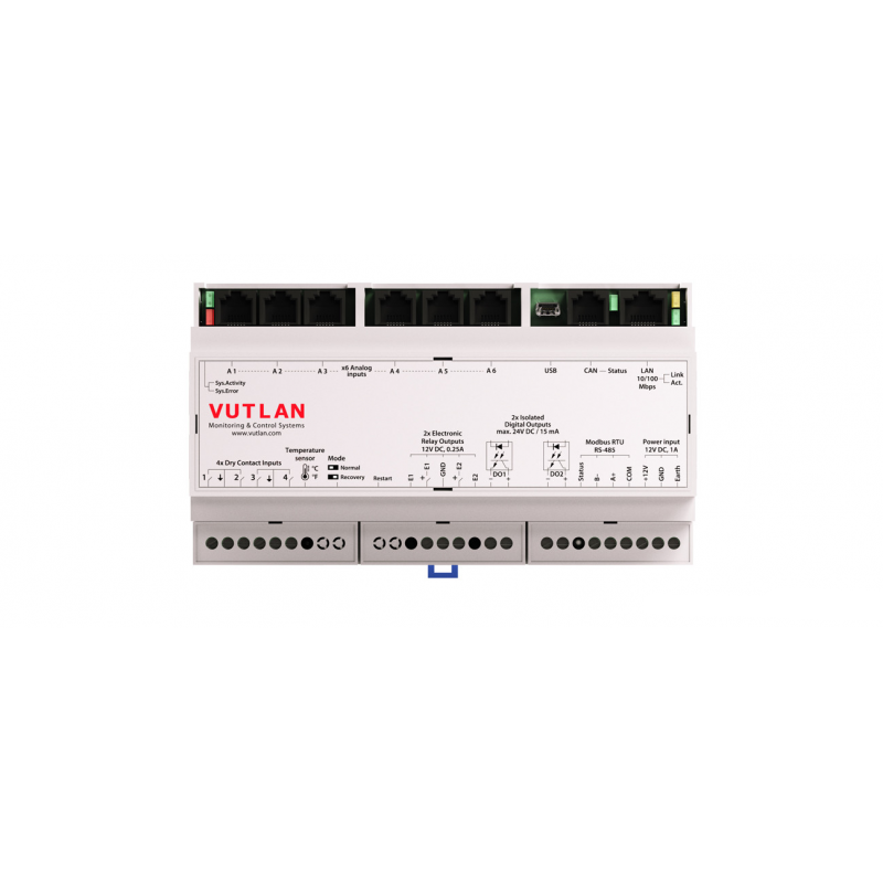 Industrial DIN Controller for Enhanced Monitoring and Control
