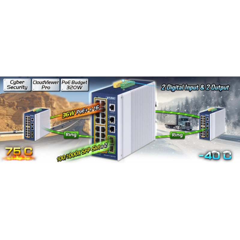 20 portar Managed switch - 16 x RJ45 10/100/1000Mbit PoE+ 2 x RJ45, 2 x Gbit SFP-kortplats