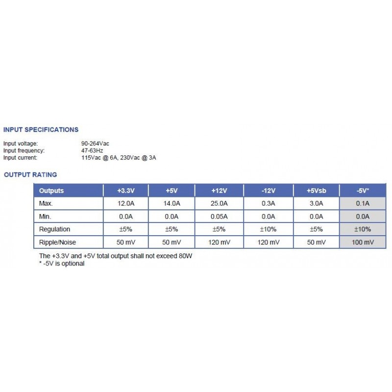 300 1 enhet spänningsmatning ATX 300Watt 1u cabinet industriell PC