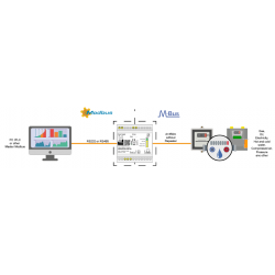 M-BUS master up to 20 devices for MODBUS RS485 slave. PLC/PC with MODBUS master