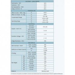Load Button load cell for pressure measurement. Available from 10N to 100kN, stainless steel