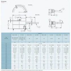 Load Button load cell for pressure measurement. Available from 10N to 100kN, stainless steel
