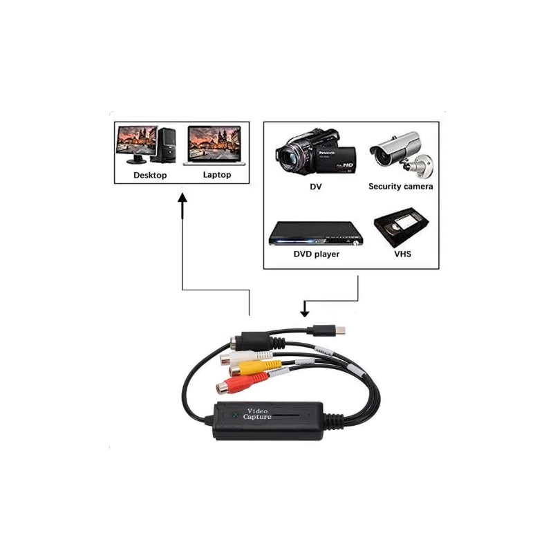 Typ-C Video Capture Card S-video och RCA-kompositvideoingång och USB-utgång