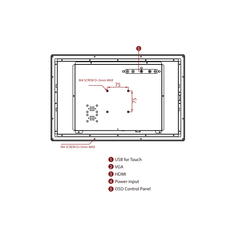 18,5" IP65-skärm med hög ljusstyrka - MON18.5-1000NITS Översikt