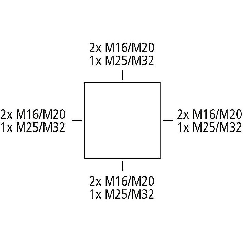Vattentät, utomhusskåp för installation elektronik.