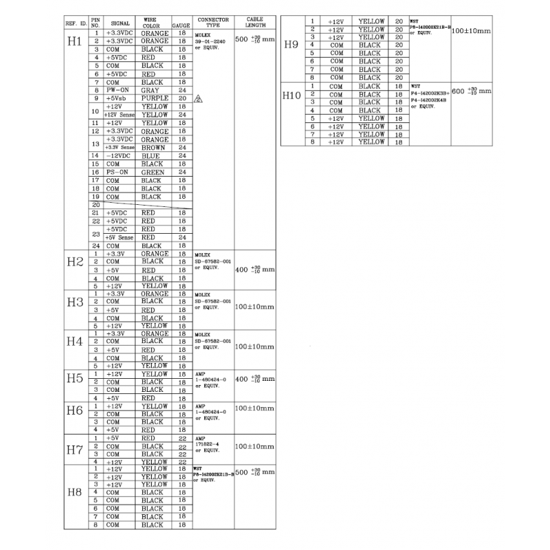 650 Watt ATX industrial power supply, P4, PCIE, SATA - 80PLUS Gold