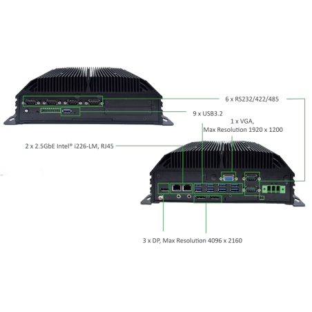 Industry PC Gen12/13, Many USB, many RS232/422/485, Multig graphics outputs 3xdp, 1x VGA, 3 x HDMI, PXE, 2x2.5GbE