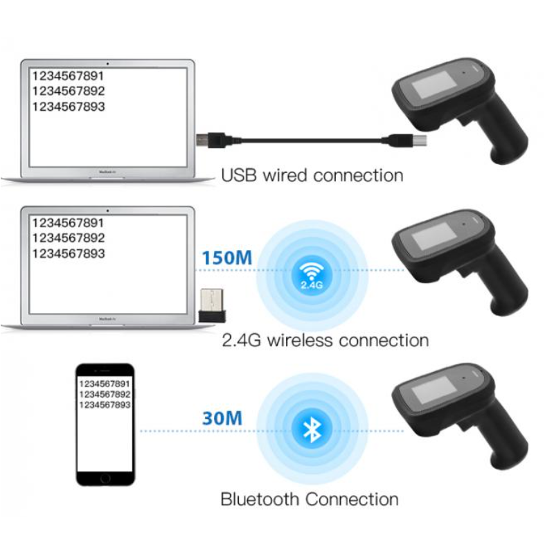 1D, 2D QR handhållen streckkodsläsare med Bluetooth och 2,4GHz. Med display.