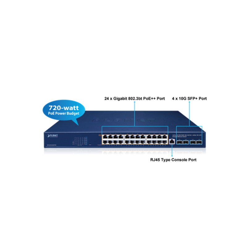 24 portar Managed Gigabit Ultra PoE switch 24 x 10/100/1000Mbit RJ45. Fiber 4 x 100/1000/2500 Mbit eller 10 GB SFP-kortplats