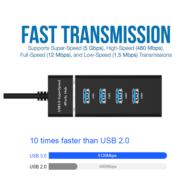 USB 3.0 4-portars Super Speed HUB, hög hastighet med LED-indikator, svart