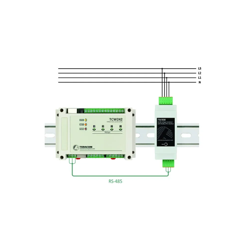 AC / DC voltage meter 0-264VAC, 0-370VDC with MODBUS RTU (RS485), +/-0.5%, 24 bit
