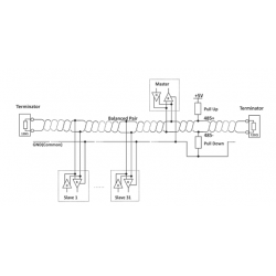 AC / DC voltage meter 0-264VAC, 0-370VDC with MODBUS RTU (RS485), +/-0.5%, 24 bit