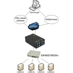 adds AL-IPEPS EAN:5704327527688