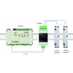 4 channel MODBUS RTU relay module, with SPST relay contacts. RS485, up to 63 nodes