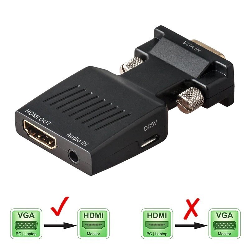 VGA till HDMI-omvandlare med ljud